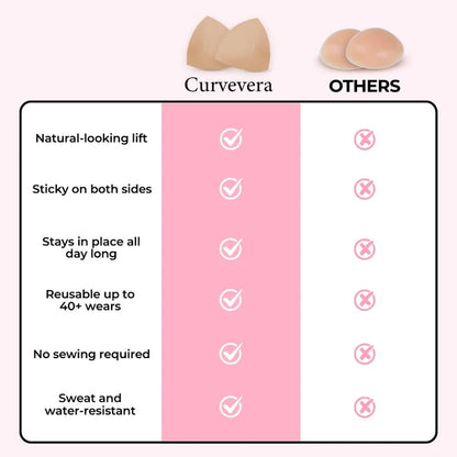 Double-Sided Adhesive Invisible Lift Inserts